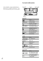 Preview for 64 page of Sony Handycam HD-CX520 Operating Manual