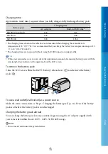 Preview for 15 page of Sony Handycam HDR-CX130 Handbook