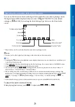 Preview for 29 page of Sony Handycam HDR-CX130 Handbook