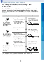 Preview for 47 page of Sony Handycam HDR-CX130 Handbook