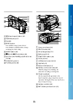 Preview for 105 page of Sony Handycam HDR-CX130 Handbook