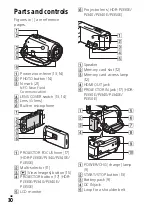 Preview for 30 page of Sony Handycam HDR-CX330 Operating Manual