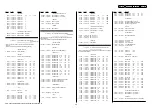 Preview for 4 page of Sony Handycam HDR-CX330 Service Manual