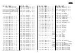 Preview for 5 page of Sony Handycam HDR-CX330 Service Manual