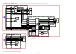 Preview for 9 page of Sony Handycam HDR-CX330 Service Manual