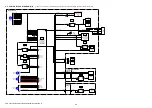 Preview for 12 page of Sony Handycam HDR-CX330 Service Manual