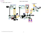 Preview for 14 page of Sony Handycam HDR-CX330 Service Manual