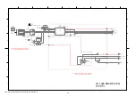 Preview for 22 page of Sony Handycam HDR-CX330 Service Manual