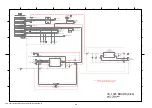 Preview for 23 page of Sony Handycam HDR-CX330 Service Manual