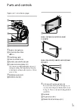 Preview for 11 page of Sony Handycam HDR-CX730E Operating Manual