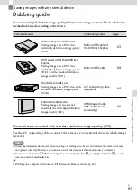 Preview for 61 page of Sony Handycam HDR-CX760V Operating Manual