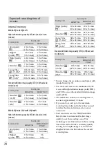 Preview for 78 page of Sony Handycam HDR-CX760V Operating Manual