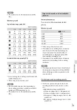 Preview for 79 page of Sony Handycam HDR-CX760V Operating Manual