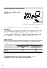 Preview for 108 page of Sony Handycam HDR-CX760V Operating Manual