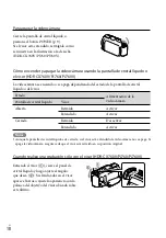 Preview for 112 page of Sony Handycam HDR-CX760V Operating Manual