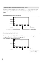 Preview for 124 page of Sony Handycam HDR-CX760V Operating Manual