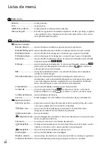 Preview for 162 page of Sony Handycam HDR-CX760V Operating Manual