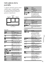 Preview for 185 page of Sony Handycam HDR-CX760V Operating Manual