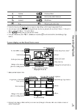 Preview for 29 page of Sony Handycam HDR-GW55VE Operating Manual