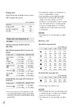 Preview for 50 page of Sony Handycam HDR-GW55VE Operating Manual