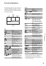 Preview for 61 page of Sony Handycam HDR-GW55VE Operating Manual