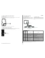 Preview for 14 page of Sony Handycam HDR-GW55VE Service Manual