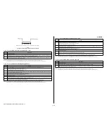 Preview for 16 page of Sony Handycam HDR-GW55VE Service Manual