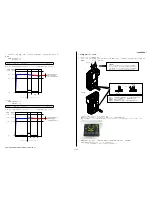 Preview for 23 page of Sony Handycam HDR-GW55VE Service Manual