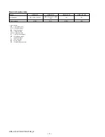 Preview for 4 page of Sony Handycam HDR-HC1E Service Manual