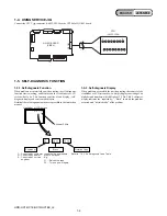 Preview for 9 page of Sony Handycam HDR-HC1E Service Manual