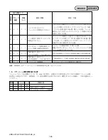 Preview for 15 page of Sony Handycam HDR-HC1E Service Manual