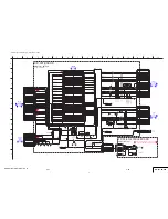 Preview for 42 page of Sony Handycam HDR-HC1E Service Manual