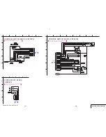 Preview for 51 page of Sony Handycam HDR-HC1E Service Manual