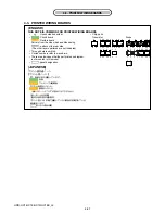 Preview for 53 page of Sony Handycam HDR-HC1E Service Manual