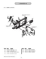 Preview for 74 page of Sony Handycam HDR-HC1E Service Manual