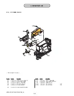 Preview for 78 page of Sony Handycam HDR-HC1E Service Manual