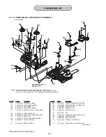 Preview for 84 page of Sony Handycam HDR-HC1E Service Manual