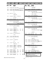 Preview for 88 page of Sony Handycam HDR-HC1E Service Manual