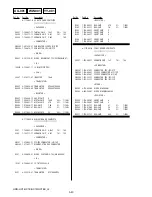 Preview for 91 page of Sony Handycam HDR-HC1E Service Manual