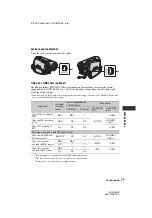 Preview for 71 page of Sony Handycam HDR-HC3E Operating Manual