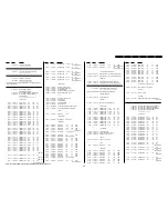 Preview for 4 page of Sony Handycam HDR-PJ260 Service Manual