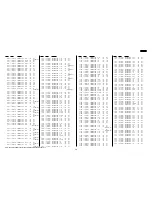 Preview for 6 page of Sony Handycam HDR-PJ260 Service Manual