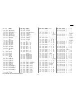 Preview for 7 page of Sony Handycam HDR-PJ260 Service Manual