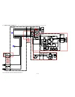 Preview for 15 page of Sony Handycam HDR-PJ260 Service Manual