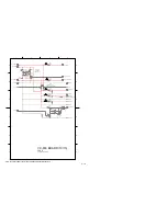 Preview for 34 page of Sony Handycam HDR-PJ260 Service Manual