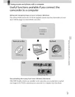 Preview for 37 page of Sony Handycam HDR-PJ30V Operating Manual