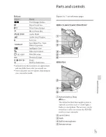 Preview for 73 page of Sony Handycam HDR-PJ30V Operating Manual