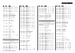 Preview for 5 page of Sony Handycam HDR-PJ810 Service Manual