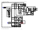 Preview for 14 page of Sony Handycam HDR-PJ810 Service Manual