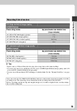 Preview for 19 page of Sony Handycam HDR-SR1 Operating Manual